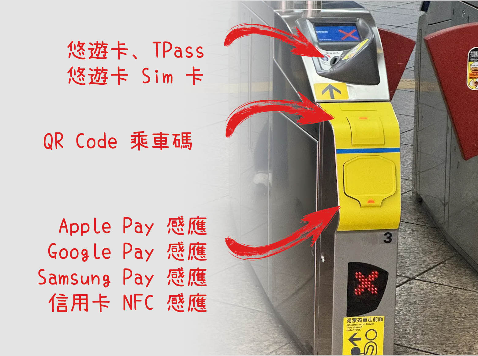 北捷 iPhone 感應進站 免解鎖 Apple Pay