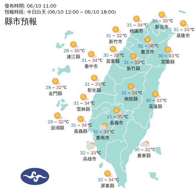 各縣市氣溫圖