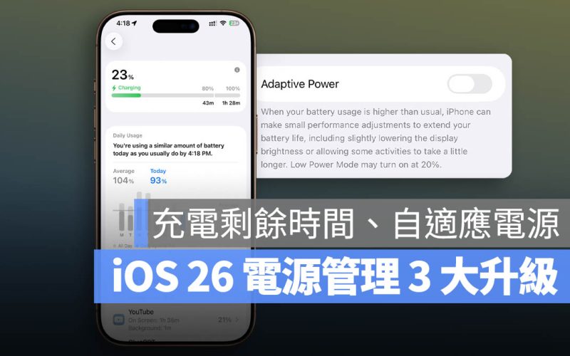 iOS 26 電源管理 3 大升級！顯示充電剩餘時間、加入「自適應電源」模式