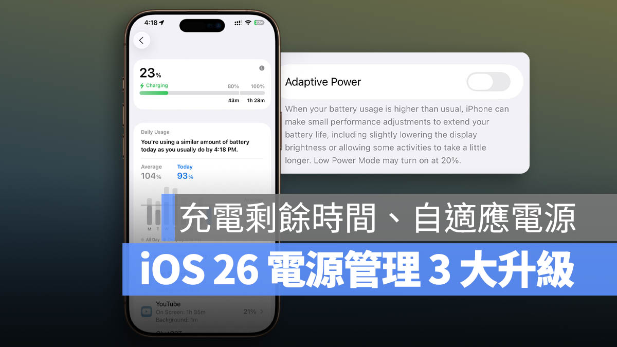 iOS 26 電源管理 充電剩餘時間 自適應電源模式