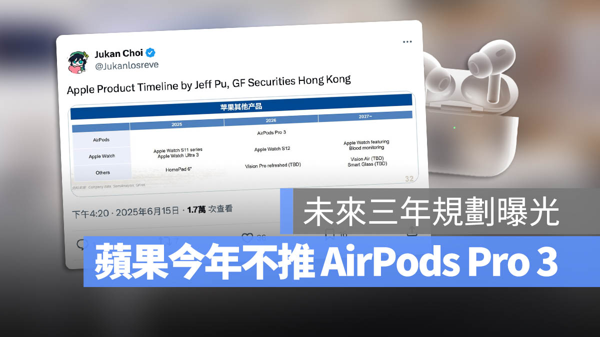 AirPods Pro 3