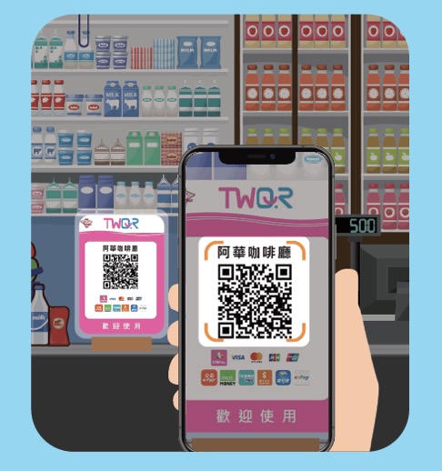 TWQR 掃碼使用方式。圖/ TWQR 官網。