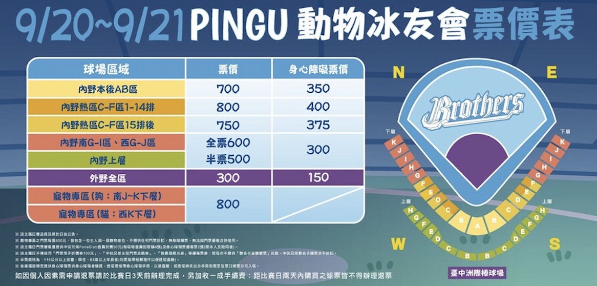 Pingu