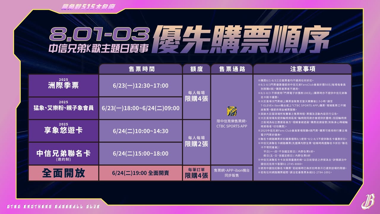 購票資訊