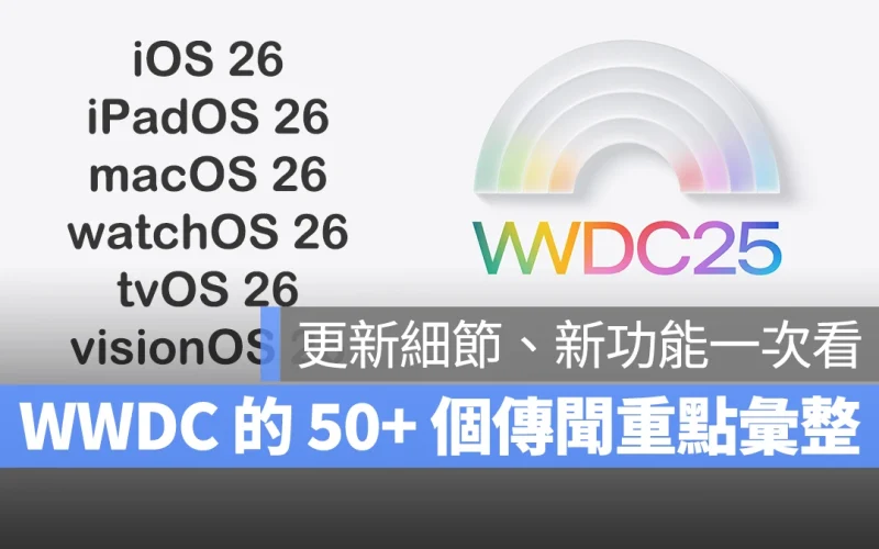WWDC 2025 的 50+ 個傳聞重點彙整：iOS 26 等 6 大系統更新細節、App 新功能一次看