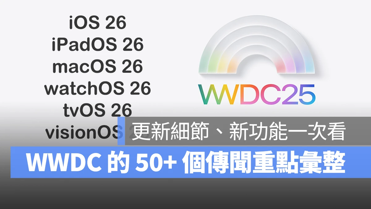 WWDC WWDC 2025 iOS iPadOS macOS watchOS tvOS visionOS iOS 26 iPadOS 26 macOS 26 watchOS 26 tvOS 26 visionOS 26