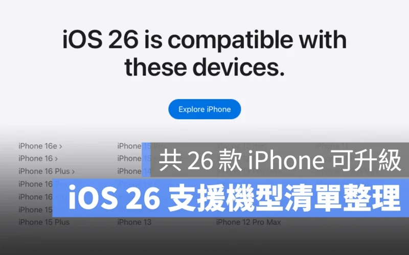 iOS 26 支援機型清單：淘汰 3 款舊機型，共 26 款 iPhone 可以升級