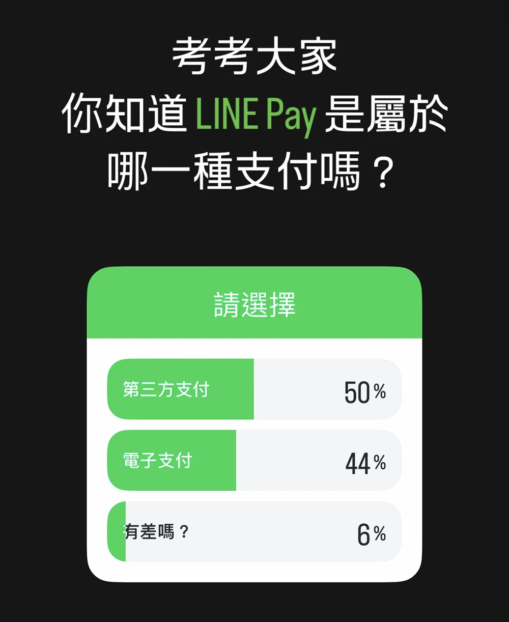 第三方支付 行動支付 ２晏子支付 差別 LINE Pay 街口 Apple Pay 