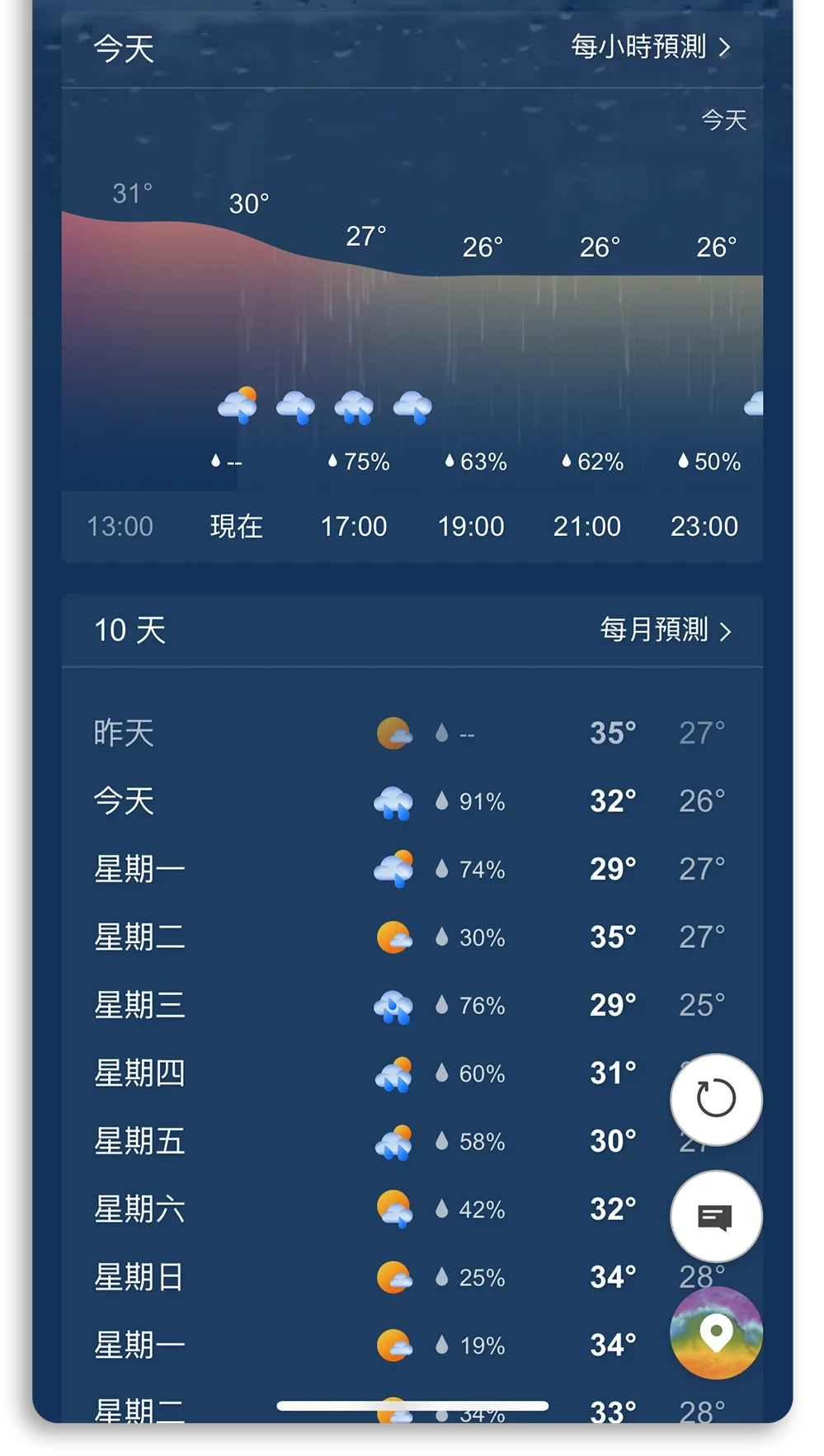 MSN 天氣 預測 即時 天氣圖