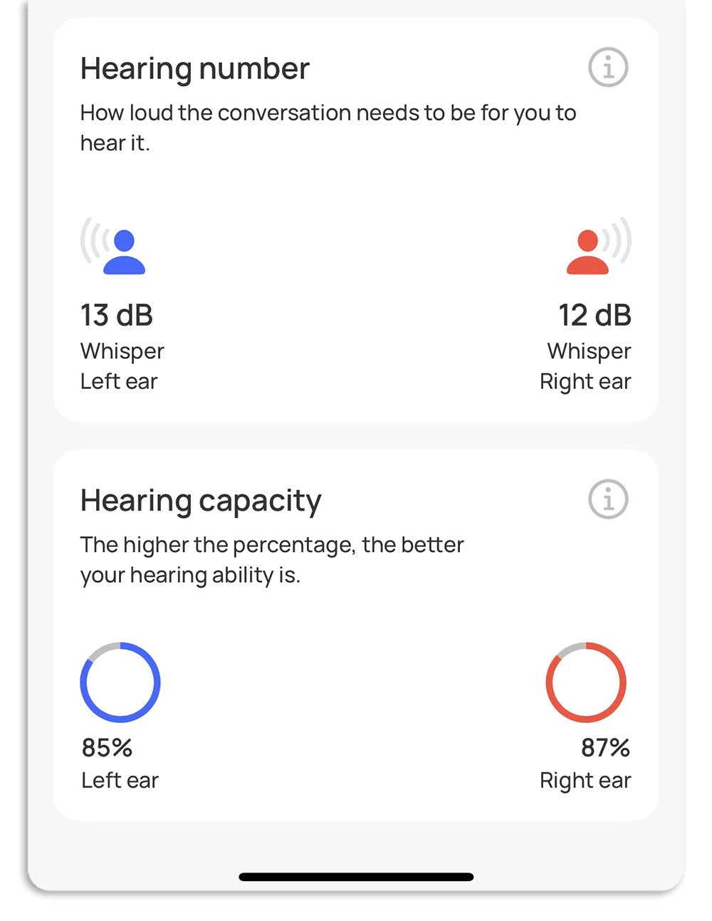 AirPods Pro 2 測聽力 App 推薦