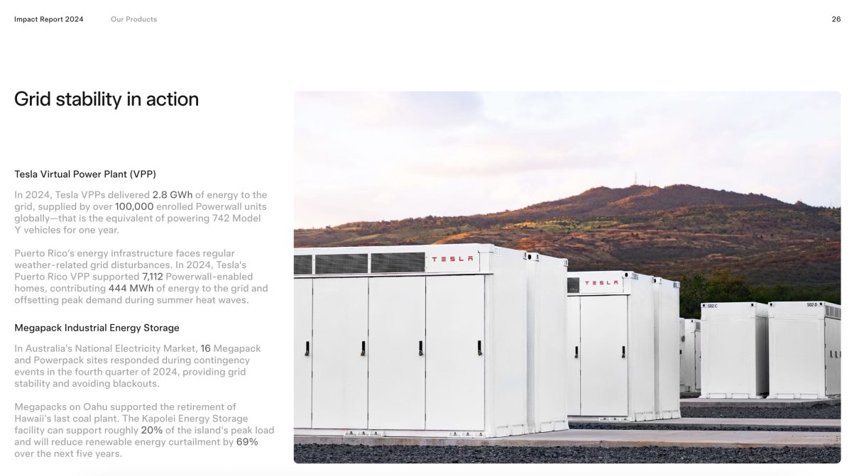 特斯拉 Tesla 特斯拉影響力報告 特斯拉 2024 影響力報告