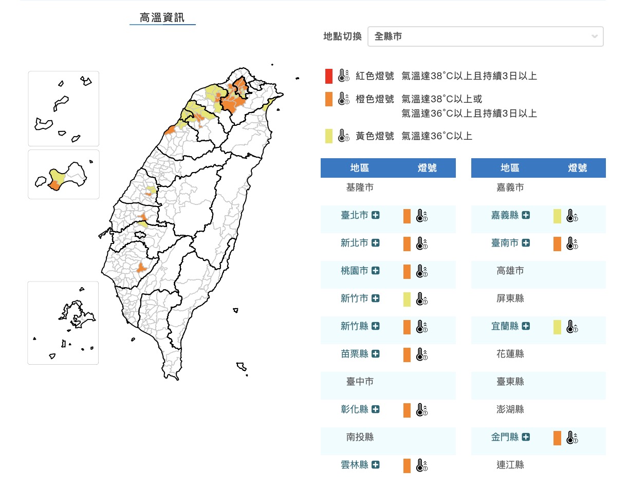 氣象預報