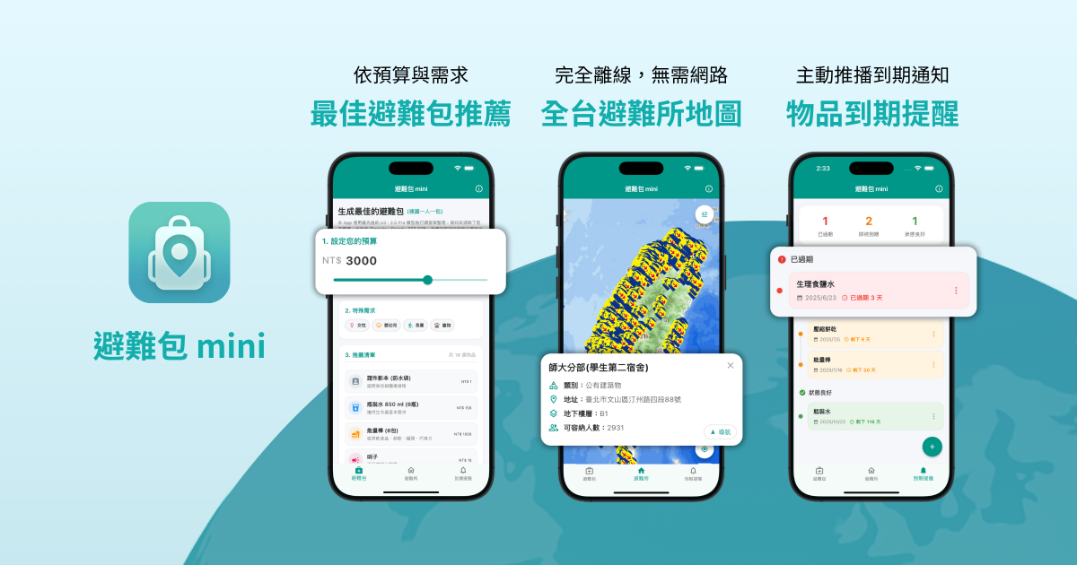 避難包 mini 避難包 防災 防災 App 防災 App 推薦