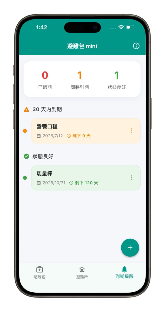 避難包 mini 避難包 防災 防災 App 防災 App 推薦
