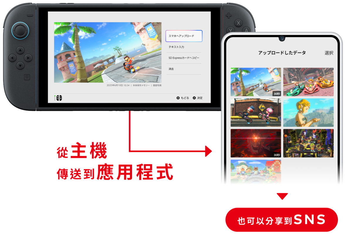 任天堂 Nintendo Nintendo Switch App Switch App Switch 2