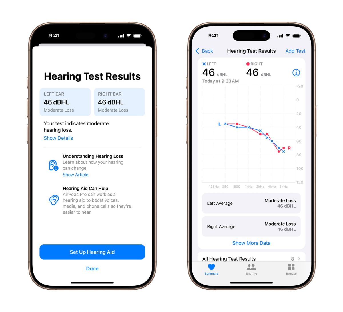 Apple Watch AirPods Pro 2 睡眠呼吸中止通知 聽力間側 助聽器 Apple Watch 睡眠呼吸中止通知 AirPods Pro 2 聽力檢測 AirPods Pro 2 助聽器