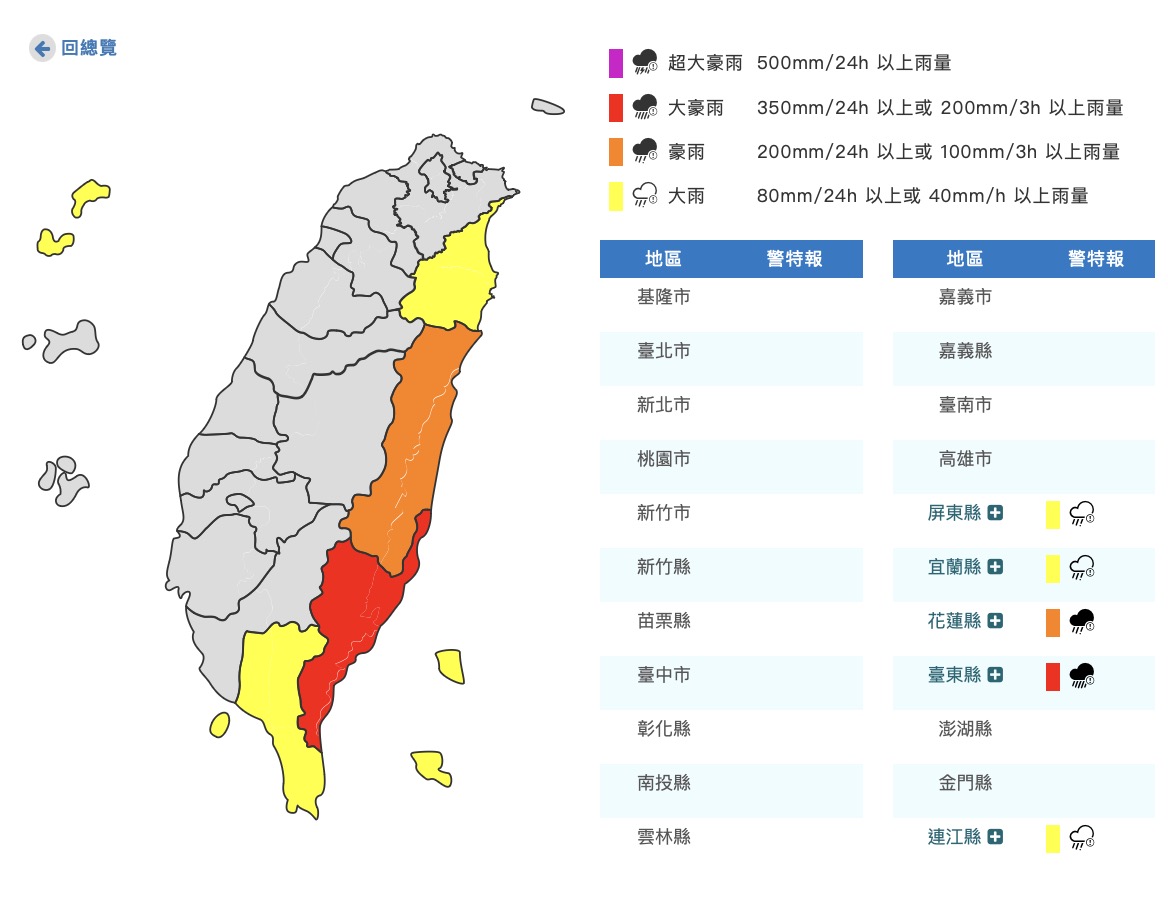 薇帕颱風動態