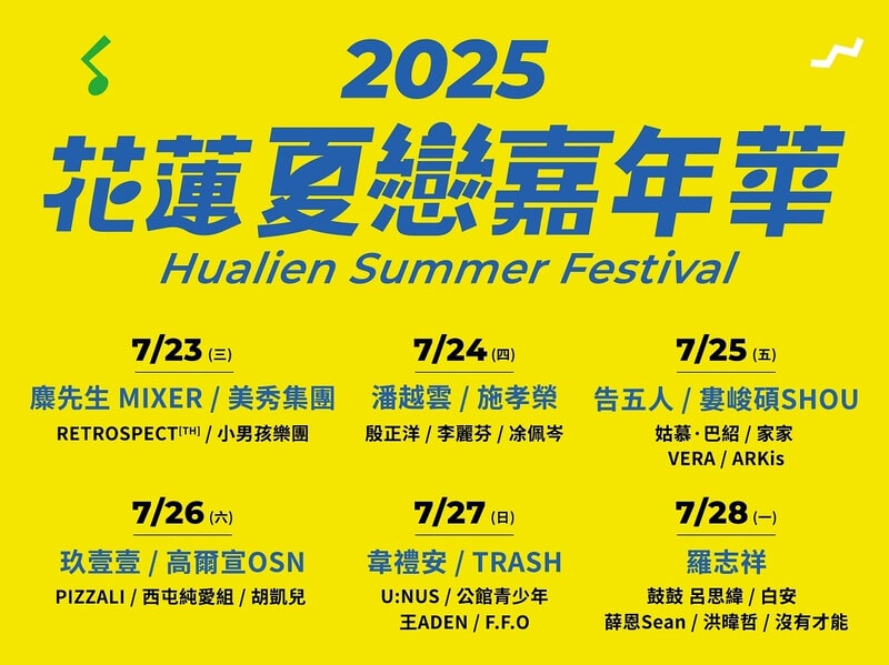 2025 花蓮夏戀嘉年華 卡司陣容
