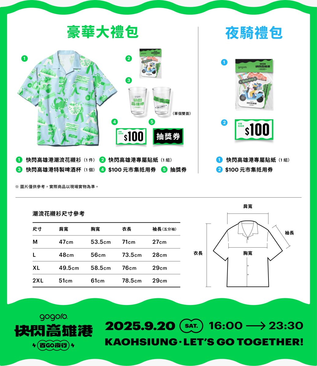 Gogoro Gogoro Network Gogoro 快閃台北橋 Gogoro 快閃高雄港 快閃高雄港