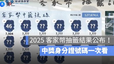 2025 客家幣抽籤結果公布！25 萬名幸運中籤號碼一次看