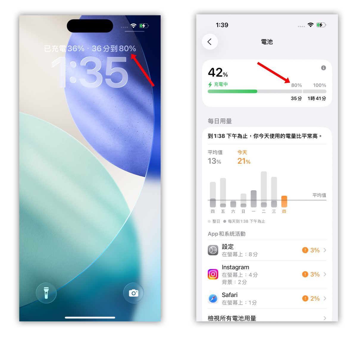 iOS iPhone iOS 26 iOS 26 電源管理 適應性電量 充電時間預測 電量監測 iOS 26 適應性電量 iOS 26 充電時間預測