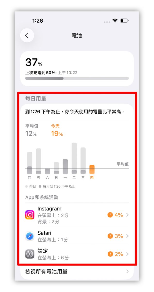 iOS iPhone iOS 26 iOS 26 電源管理 適應性電量 充電時間預測 電量監測 iOS 26 適應性電量 iOS 26 充電時間預測