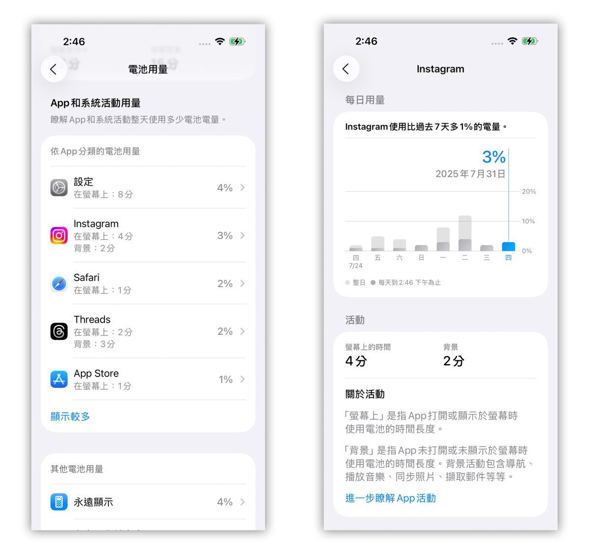 iOS iPhone iOS 26 iOS 26 電源管理 適應性電量 充電時間預測 電量監測 iOS 26 適應性電量 iOS 26 充電時間預測