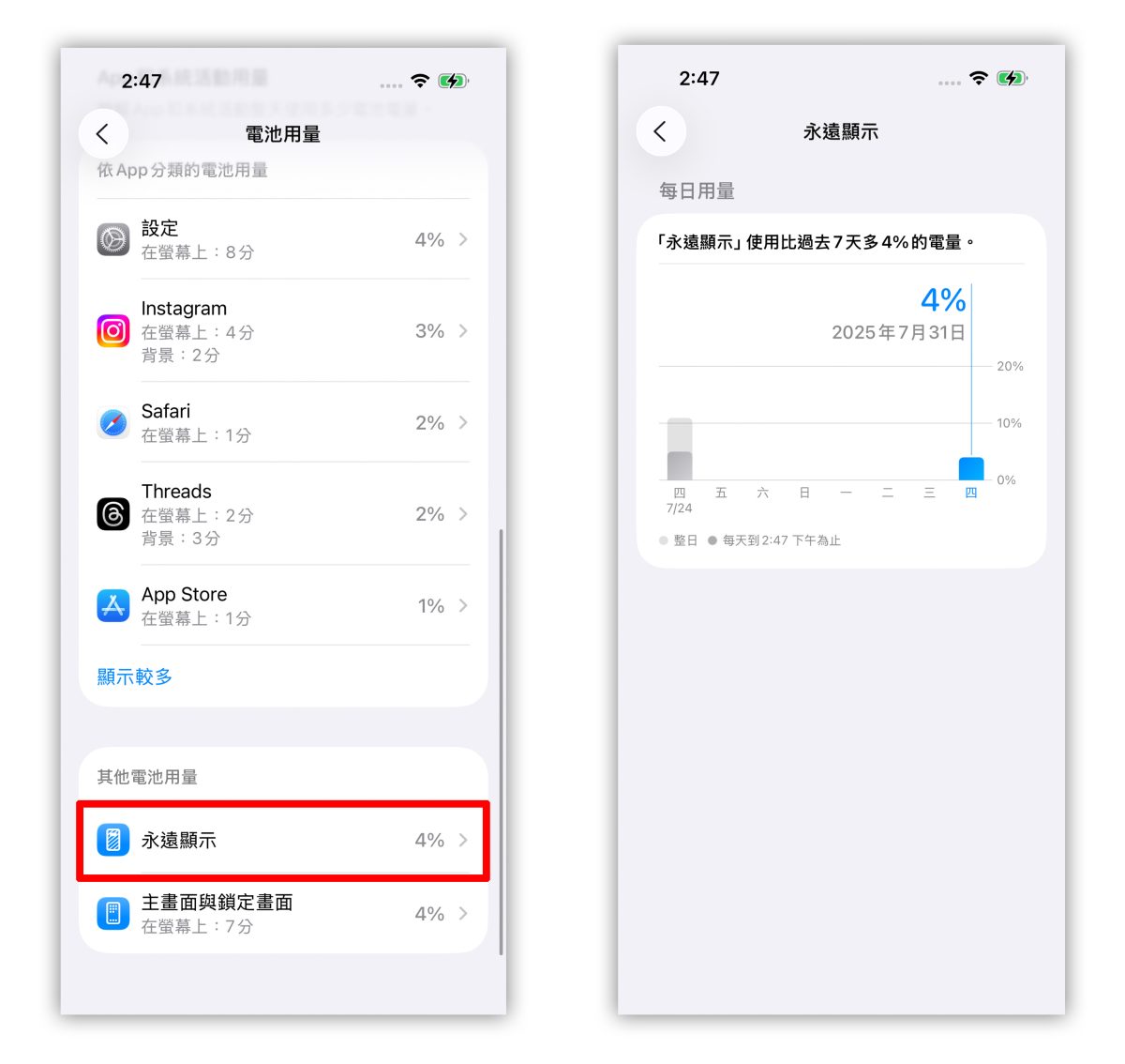 iOS iPhone iOS 26 iOS 26 電源管理 適應性電量 充電時間預測 電量監測 iOS 26 適應性電量 iOS 26 充電時間預測