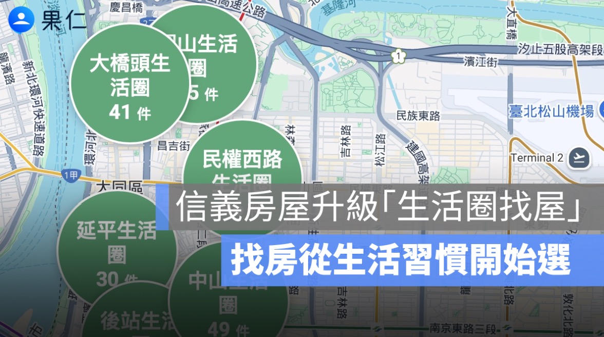 信義房屋升級「生活圈找屋」，從生活需求出發挑對房