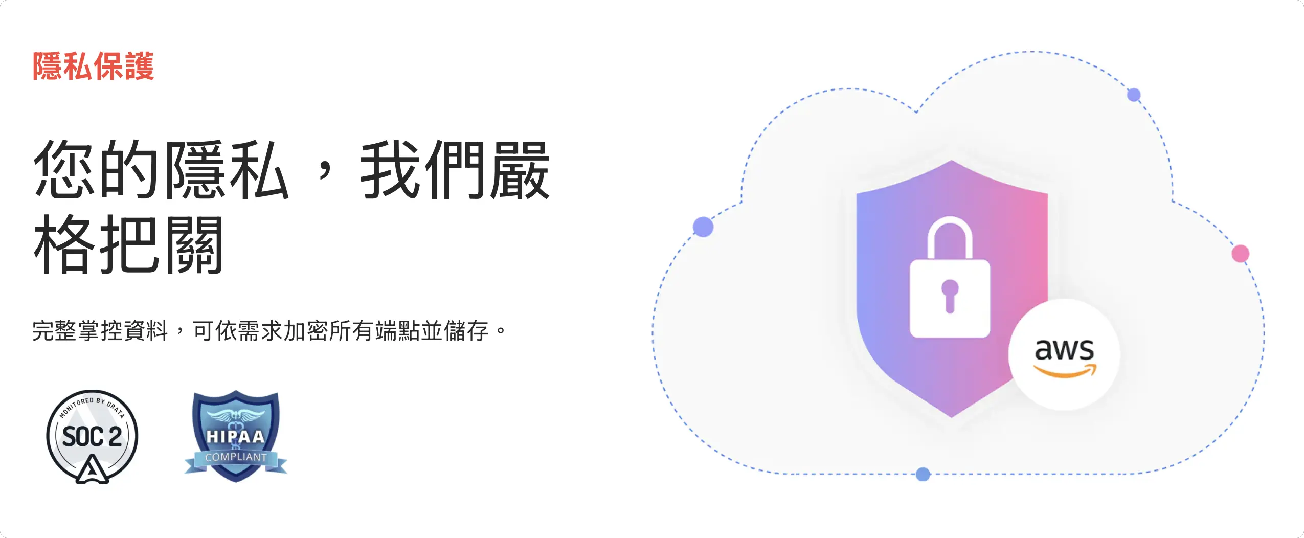 PLAUD AI NOTE NotePin 會議錄音 手機錄音