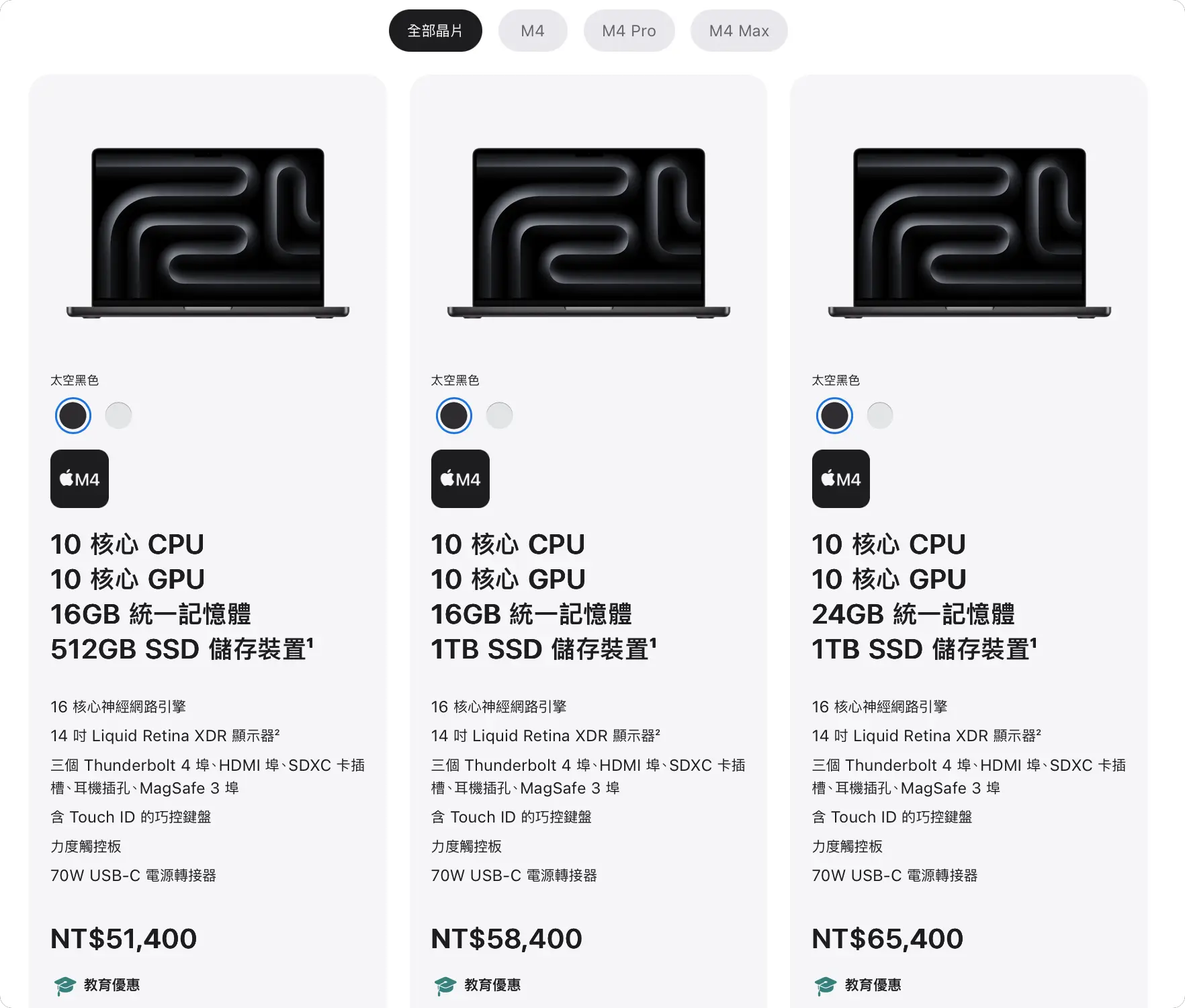 Apple BTS 選購建議