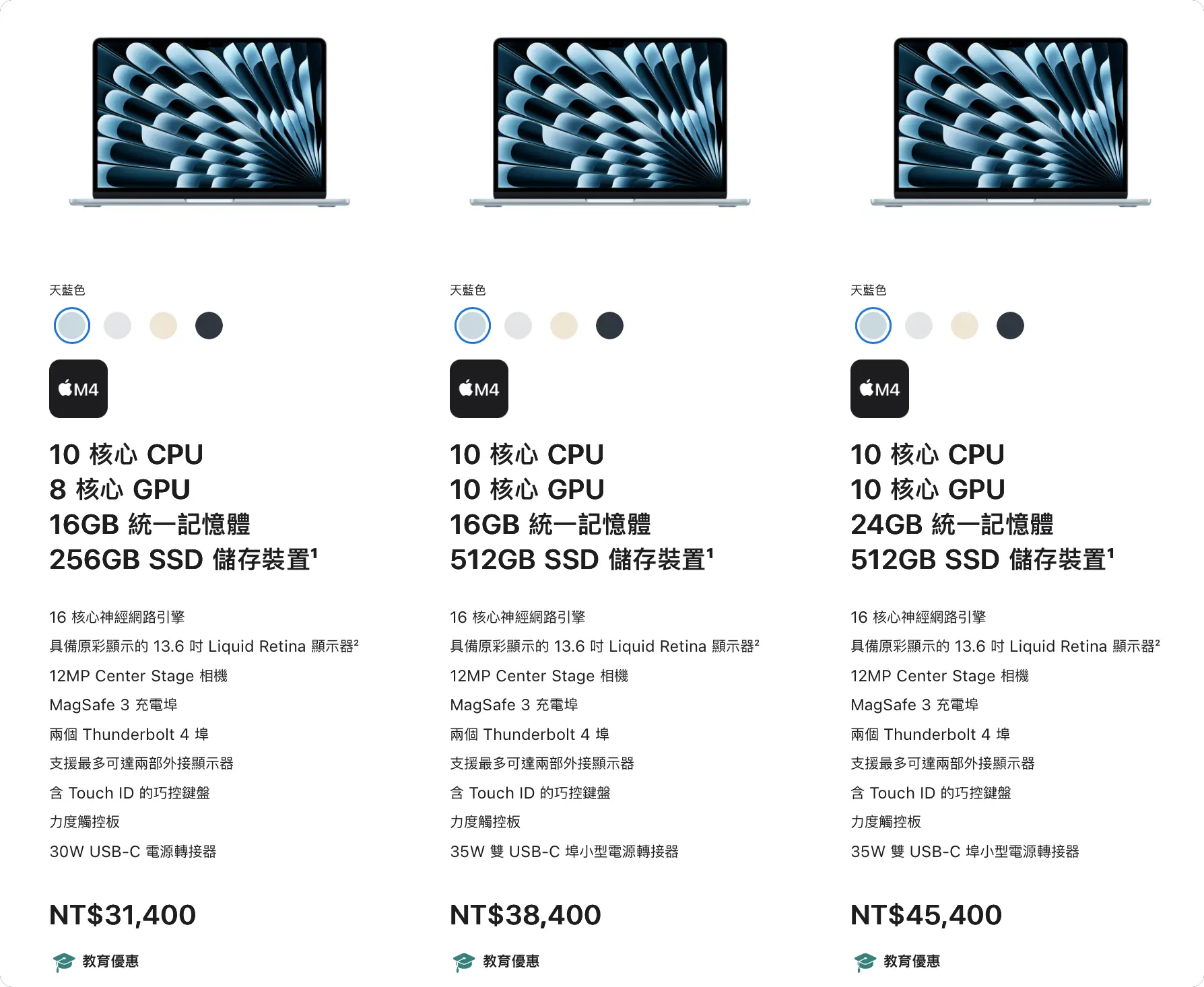 Apple BTS 選購建議