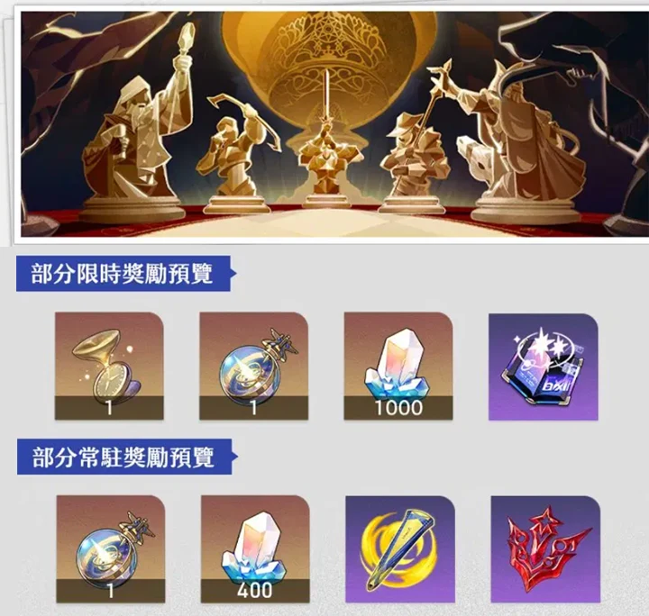 崩壞星穹鐵道 3.4版本更新 白厄 FATE聯動 米哈遊 角色扮演遊戲