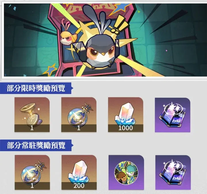 崩壞星穹鐵道 3.4版本更新 白厄 FATE聯動 米哈遊 角色扮演遊戲