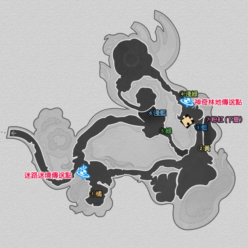 崩壞星穹鐵道 3.4版 成就攻略 蟲鳴秘聞鈴中古調 全頻段共振 仲夏夜之夢