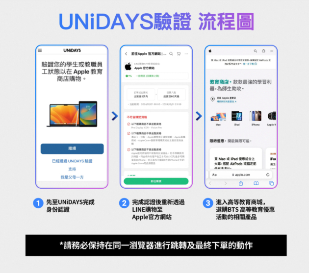 2025 Apple BTS BTS Apple BTS Back to School LINE 導購 LINE 購物 回饋 加碼回饋