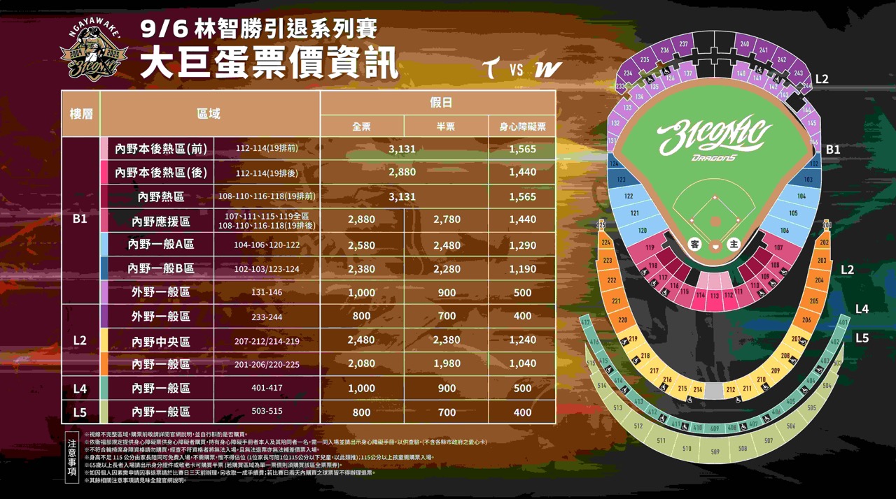 林智勝引退賽門票票價,座位圖