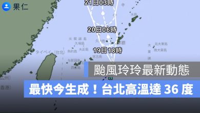 颱風玲玲最快今生成！台北高溫達36度 午後雷陣雨持續發威