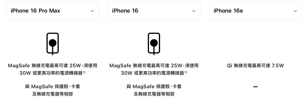 iOS 26 iPhone iOS Qi2 25W Qi2.2 MagSafe iPhone 16 iPhone 16 Plus iPhone 16 Pro iPhone 16 Pro Max