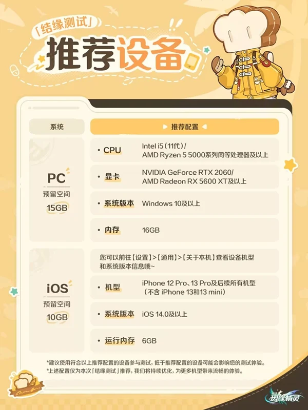 崩壞因緣精靈 米哈遊 精靈養成 戰棋 策略 CBT封測
