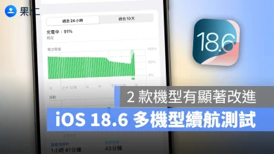 iOS iPhone iOS 18.6 iOS 18.6 續航測試 iOS 18.6 續航 iOS 18.6 電池續航
