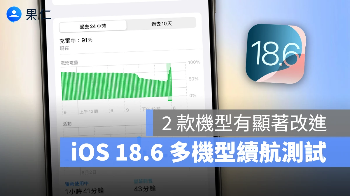 iOS iPhone iOS 18.6 iOS 18.6 續航測試 iOS 18.6 續航 iOS 18.6 電池續航