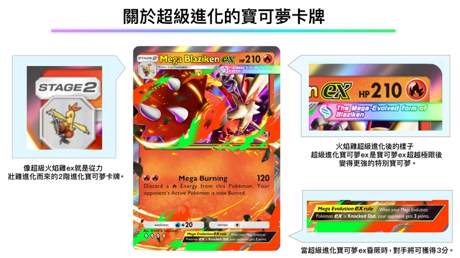 Pokemon TCG Pocket 寶可夢卡牌 手遊 Mega超級進化 擴充包