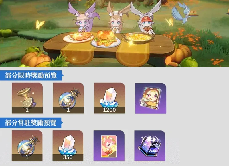 崩壞星穹鐵道 3.5版本 米哈遊 角色扮演遊戲