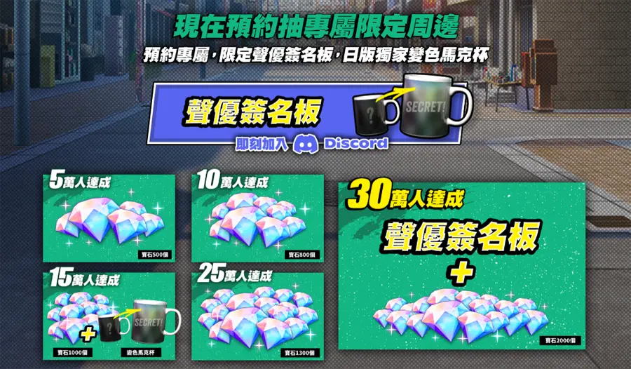 WIND BREAKER 不良英雄譚 防風少年 事前預約 手遊 台港澳