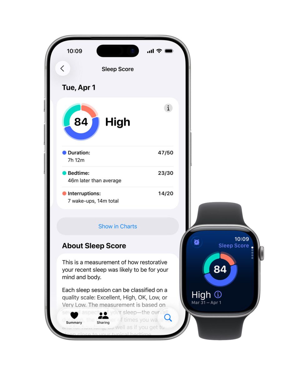 Apple Watch watchOS 26 Apple Watch 高血壓偵測 Apple Watch 睡眠分數