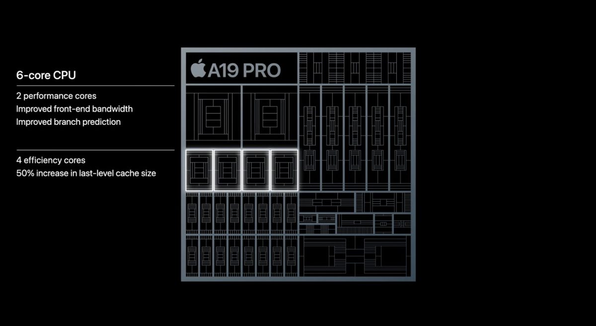 iPhone 17 iPhone Air iPhone 17 Pro iPhone 17 Pro Max A19 A19 Pro
