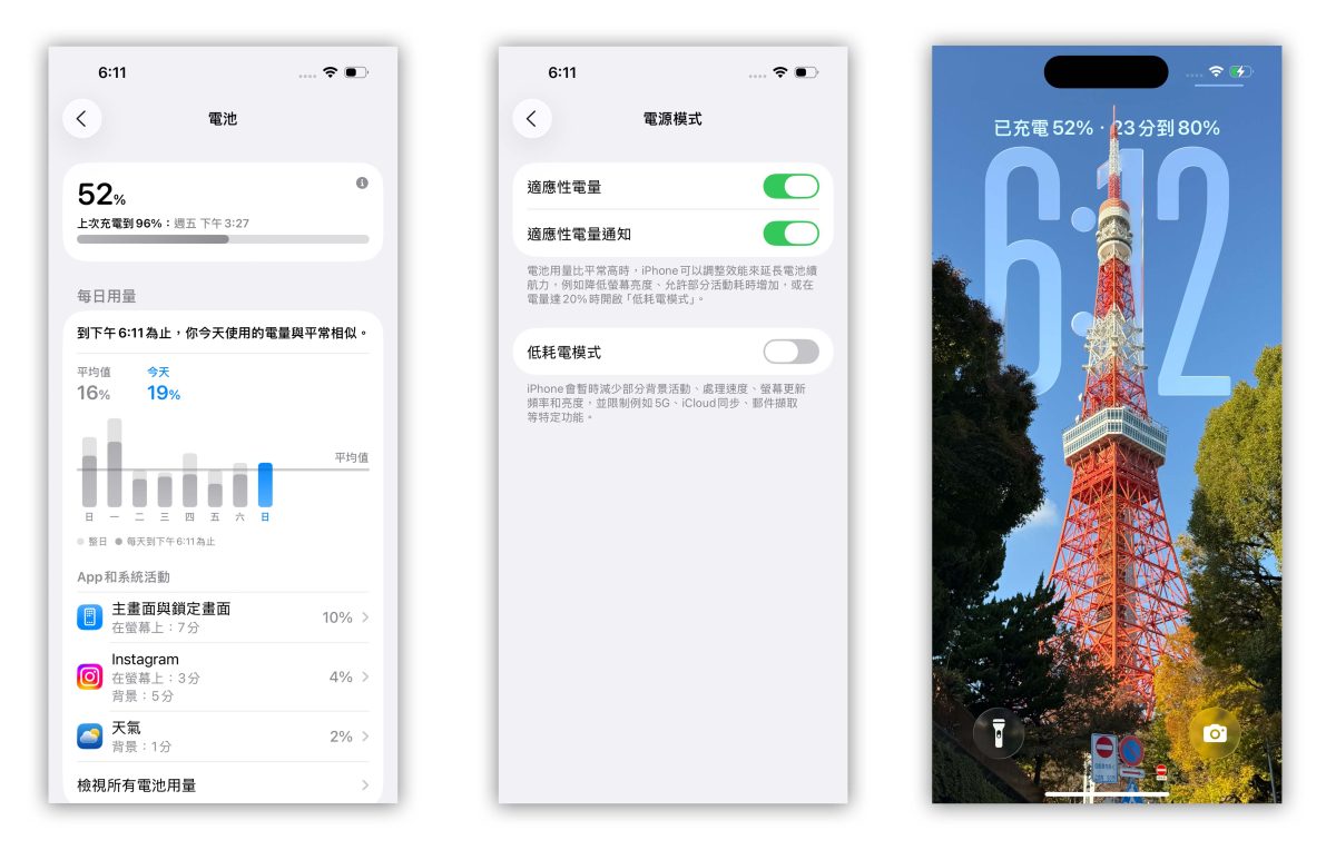 iOS iOS 26 iPhone iOS 26 新功能 Liquid Glass iMessage 電源管理 相機 Apple Music 電話 預覽 App 照片 App Podcast 遊戲 App 備忘錄 地圖 錢包 App 健身 App Apple Intelligence 輔助使用