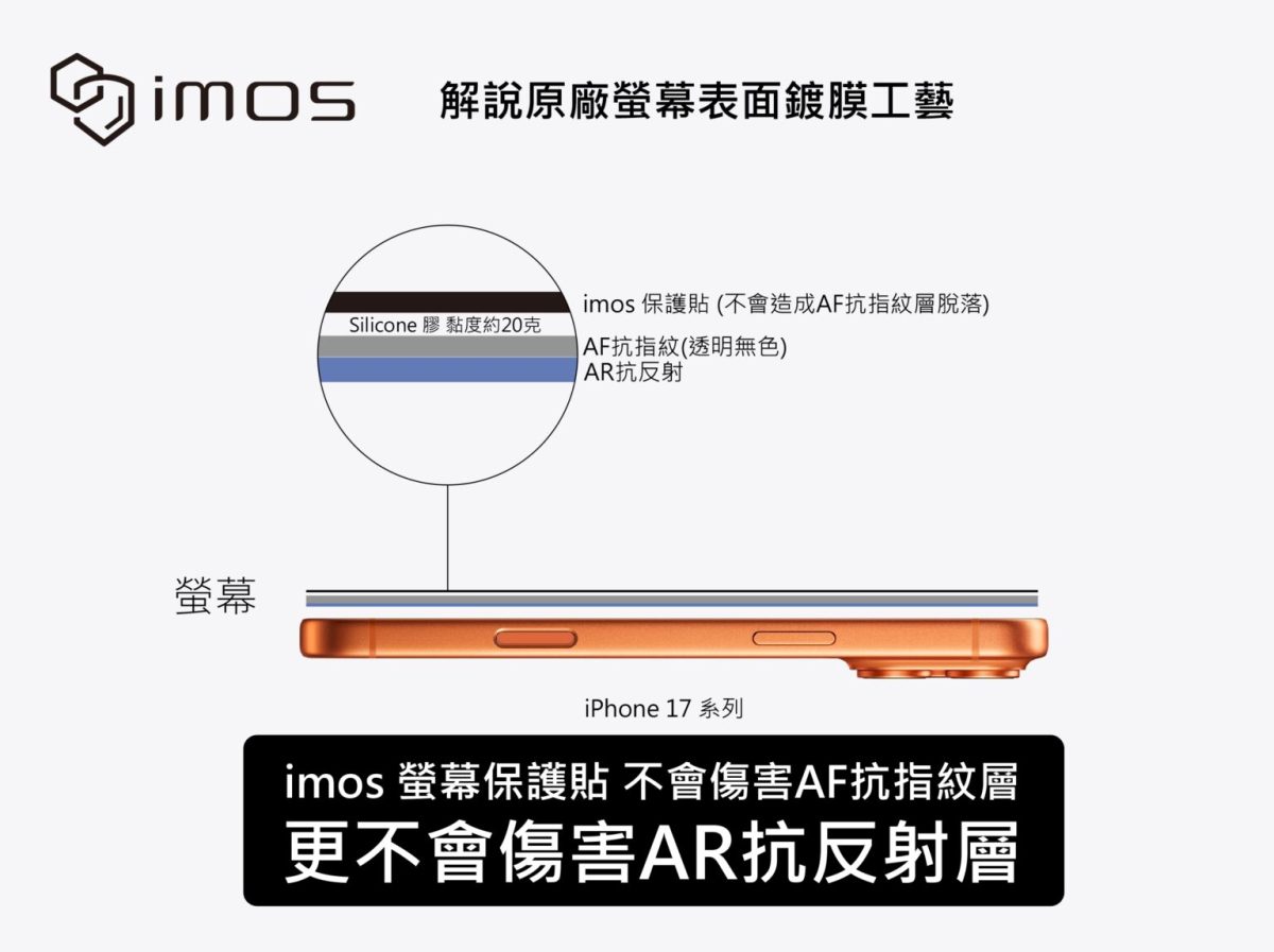 iPhone 17 iPhone 17 保護貼 iPhone 17 貼膜
