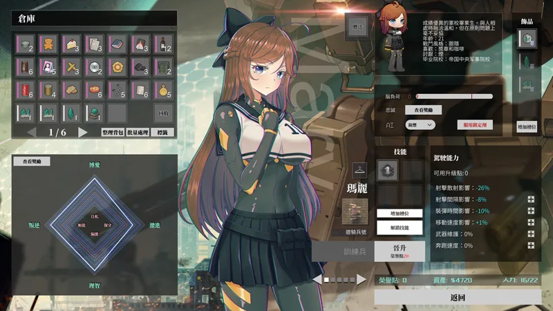 Steam 動漫遊戲節 Neverland Entertainment 第三方活動 特賣 試玩